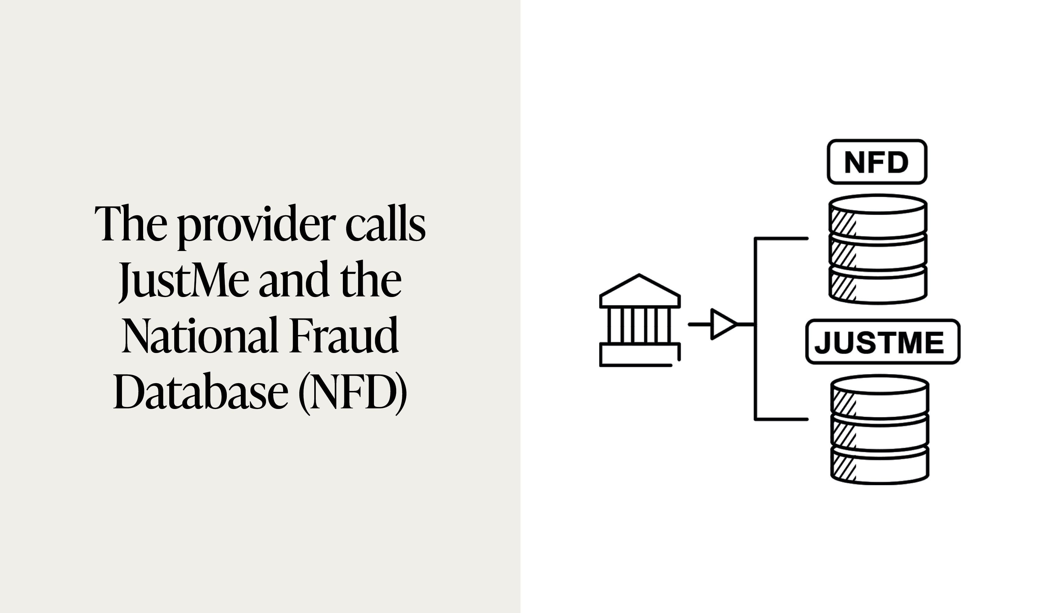 The provider calls JustMe and the National Fraud Database (NFD)
